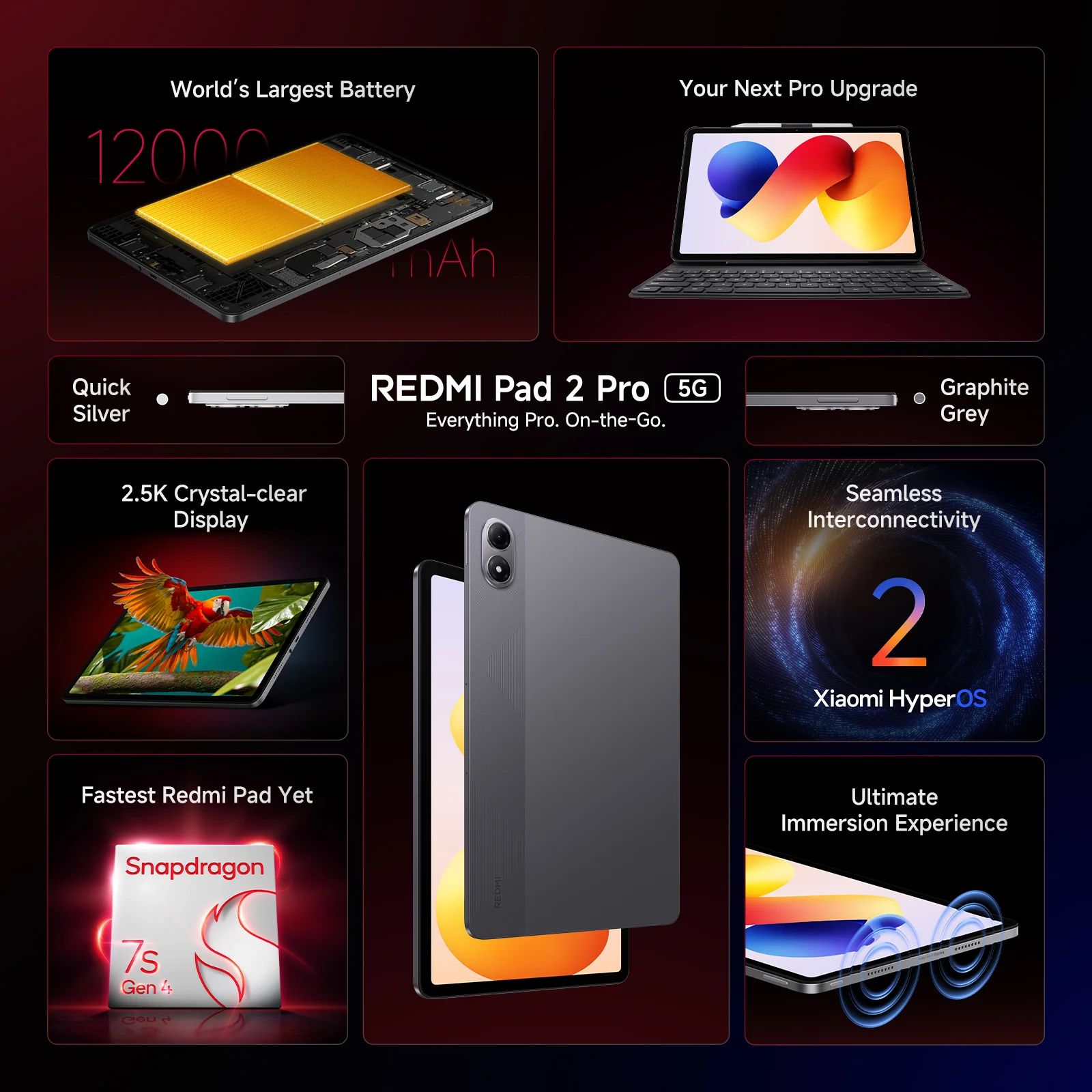 Buy Redmi Pad 2 Pro Wi-Fi+5G Android Tablet (12.1 Inch, 8GB RAM